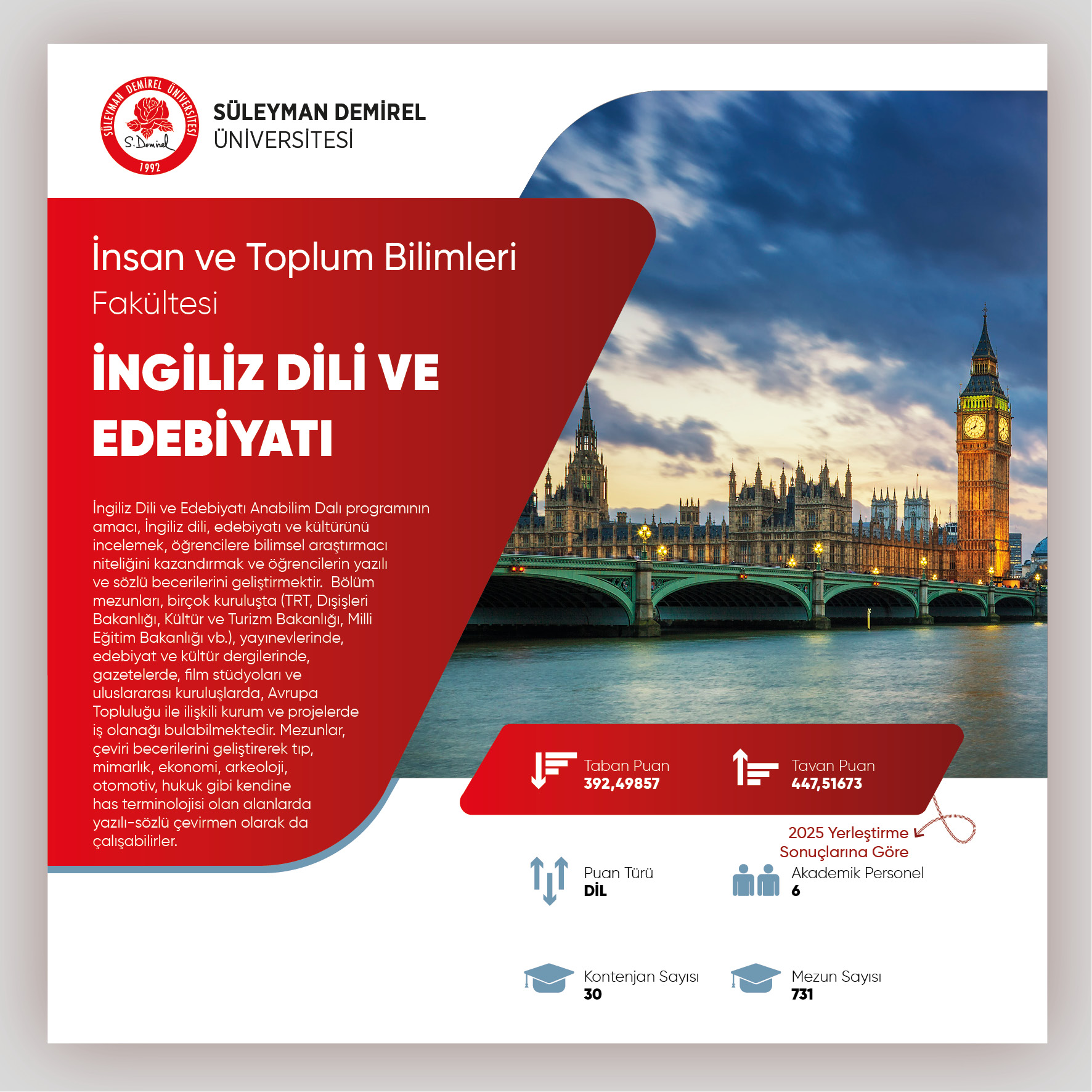 İnsan ve Toplum Bilimleri Fakültesi